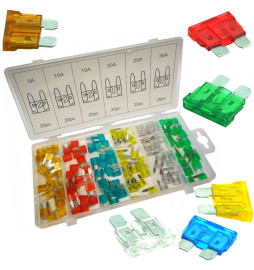 ZESTAW BEZPIECZNIKI...